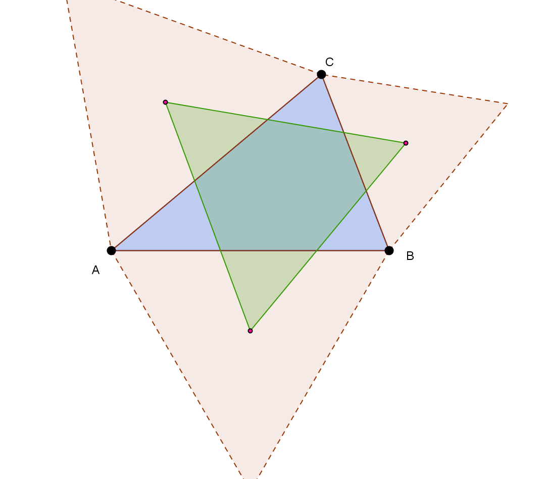 Werkblad 1-1: De stelling van Napoleon Gebruikte iconen: Werkwijze: 1. Teken een driehoek ABC met het veelhoek commando of met 3 losse punten, gevolgd door het veelhoek commando.