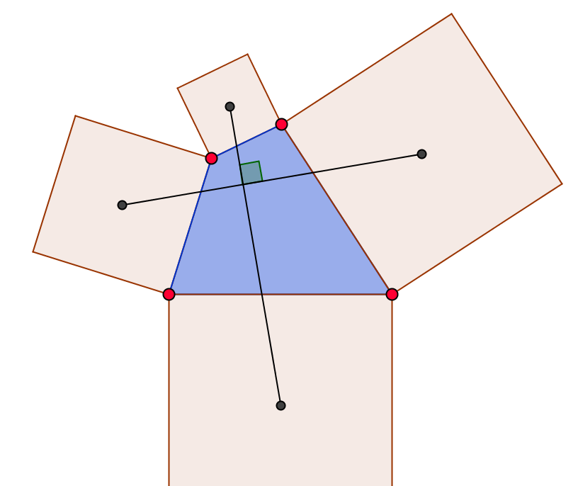 Werkblad 1-2: De stelling van Aubel Gebruikte iconen: Werkwijze: 1. Teken een vierhoek ABCD met het veelhoek commando of met 4 losse punten, gevolgd door het veelhoek commando. 2.