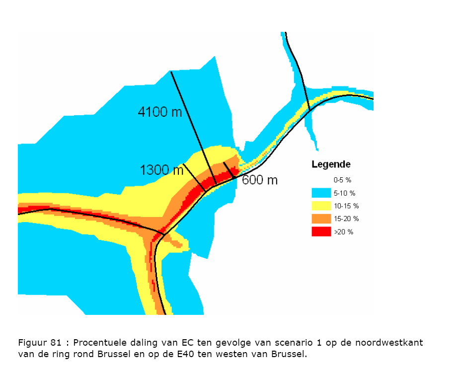 Impact snelheidsbeperking op de BC (dieselroet) concentraties