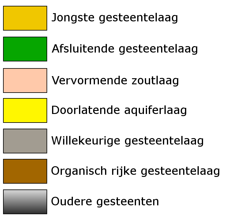 Beschrijving 1a) Ontstaansgeschiedenis Algemeen Aardgas en aardolie (koolwaterstoffen) ontstaan uit organisch rijk materiaal onder invloed van hoge druk en temperatuur.