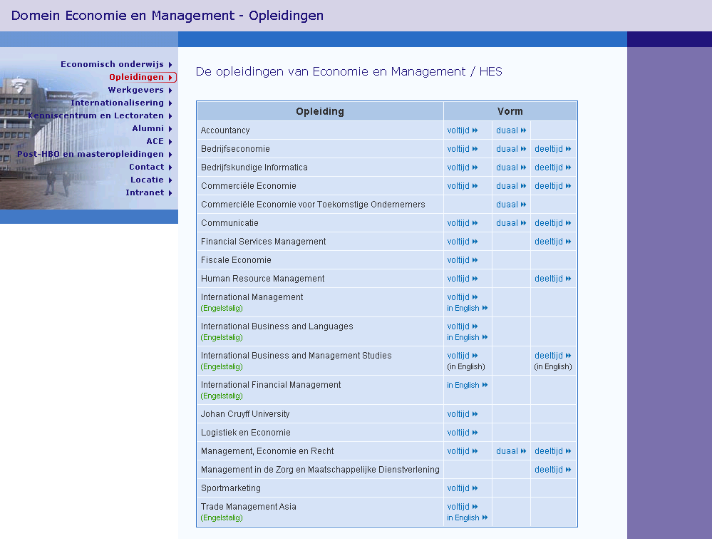 Economie