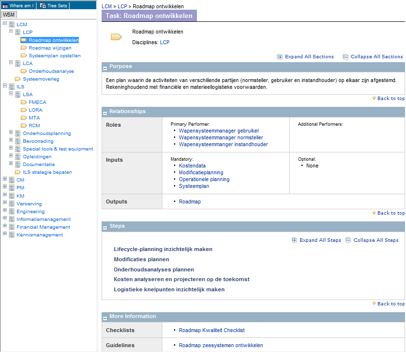 Software Process Engineering Metamodel SPEM