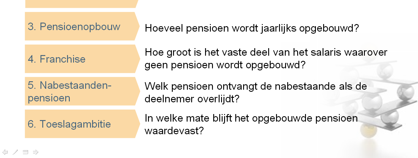 Een toekomstbestendige pensioenregeling: vinden van balans Een nieuwe regeling vraagt hoe dan ook om een versobering ten opzichte van de huidige regeling.