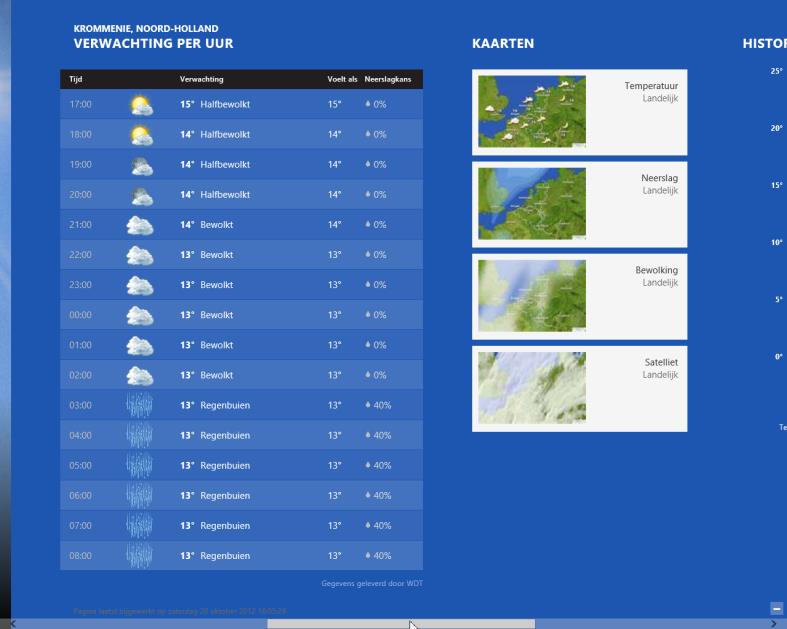 14 U kunt ook historische gegevens over het weer in uw woonplaats bekijken.
