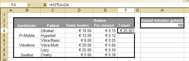 Opdracht 3: De berekening Nu we klaar zijn met het invullen van de gegevens en de opmaak, kunnen we Excel laten rekenen.