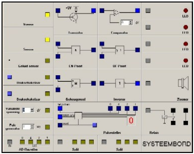 14) Maak de schakeling die hierboven beschreven is en controleer de werking. Zet de pulsgenerator op 1 Hz, dan gaat de teller 1 keer per seconde een standje hoger.