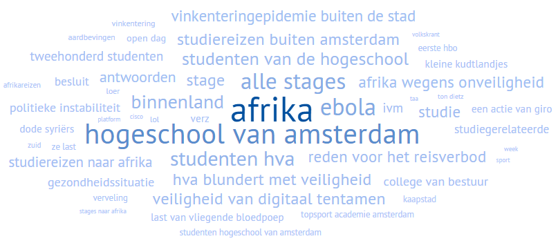 Reputatie: Hogeschool van Amsterdam 3 phases