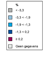 Stabilisatie in Den Haag, Utrecht, Amsterdam en Delft e.o. Grootste stijger op jaarbasis is de regio Agglomeratie s-gravenhage met een jaar-op-jaar ontwikkeling van +0,9%.