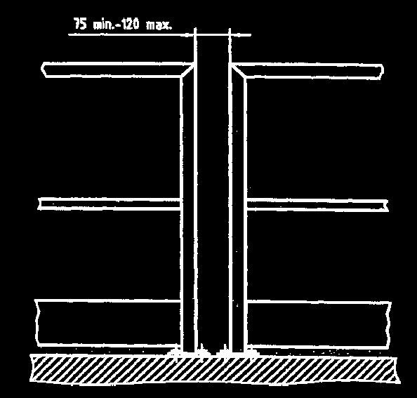 GEVAL 2 WERKPLATFORMEN EN TOEGANG TOT WPF Interessante aandachtspunten uit deze normenreeks.