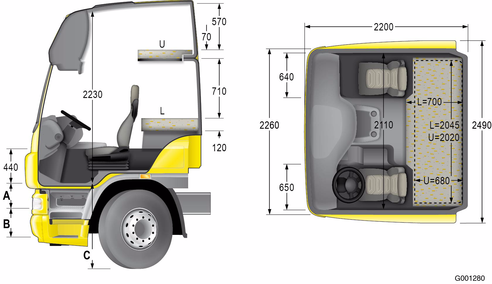 ΧΦ65Ις/75 Ις/85 Ις Serie HANDELEN IN NOODSITUATIES Beknelde chauffeur bevrijden Space Cab