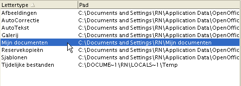 Impress Module 1 De werkmap instellen Klik op het menu Extra in de menubalk. Kies voor Opties door er op te klikken. Het venster Opties verschijnt. Klik op het plusje vóór OpenOffice.org.