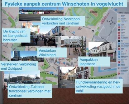 Start promotie Winschoten In het kader van het Actieprogramma Versterking Binnenstad Winschoten, heeft Marketing Oldambt een rol gekregen in de uitvoering van extra binnenstadpromotie.