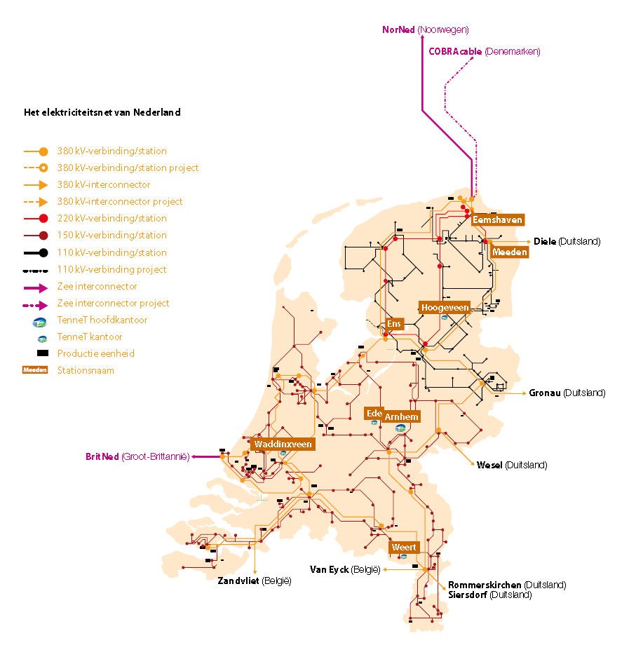 Kansen specifiek voor Nederland Synergie Wind en Procesindustrie Aanlandingspunten wind op zee liggen bij havens (Sloegebied, Rotterdam, IJmuiden, Eemshaven) Procesindustrie juist daar