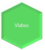 Vlabus: VLAams BUreau voor Sportbegeleiding Sportclub dient aanvraag in