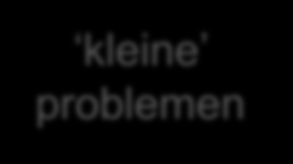 Bewoners: top 5 problemen en oplossingen* 1. Ontbreken tweede trapleuning > tweede trapleuning of spilbeugel 2.