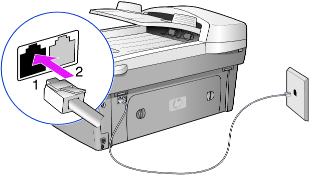 Hoofdstuk 6 Voor zowel de fax op de computer als de fax op de hp OfficeJet hebt u slechts één telefoonlijn nodig.