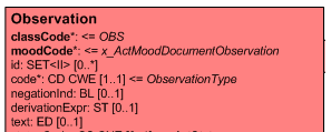 Figuur 16 Observatie klasse CDA model voor het aangeven van een gestructureerde diagnose classcode... class code <= OBS De class code van de gespecificeerde diagnose is OBS (observation). moodcode.