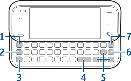 Toetsenbordinvoer Toetsenbord Uw apparaat is uitgerust met een volledig toetsenbord. Als u het toetsenbord wilt openen, duwt u het aanraakscherm omhoog.