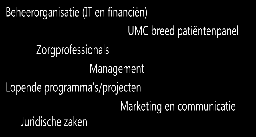 portaalgebruik UMC Utrecht brede gremia (regiegroepen,