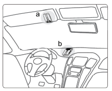 INSTALLATIE VAN DE BLUE ALERT GOLD Je hebt 2 mogelijkheden om de Blue Alert Gold in je auto te installeren: aan de zonneklep (a) of op het dashboard (b) NL a) Aan de zonneklep (zie illustratie II):