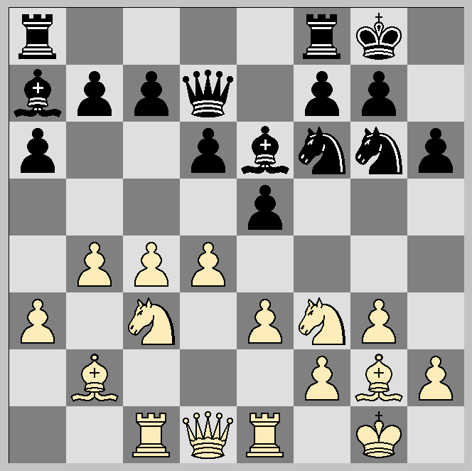 13. Partij: van Tienhoven Koch van Tienhoven,Richard (2396) - Koch,Hans-Georg (2364) [A29] VWC3/sf01, 15.05.2012 Een van mijn favoriete openingen is het Engels.