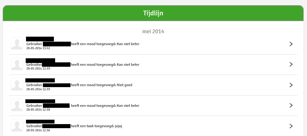 STAP 18: TIJDLIJN In de tijdlijn kan je zien welke handelingen je