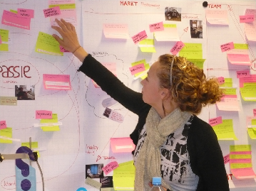 analyse preparing sensitizing make & say discussing analyzing capture & share conceptualizing session collecting user insights share with and communicate to the design team De bevindingen uit
