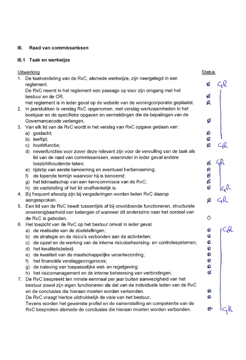 Visitatierapport Beter Wonen