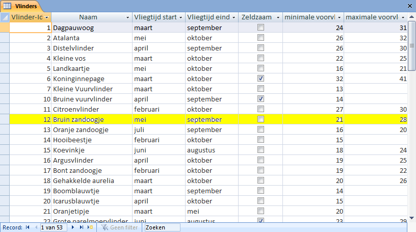 Of klik onder Onlangs gebruikte database openen op een database of klik op Meer... Selecteer de map waarin het bestand staat, selecteer het juiste bestand en klik op Openen of dubbelklik op de database.