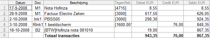 ========== In plaats van de BTW als afzonderlijke boekingsregel te verwerken (in dat geval heeft u de BTW codes uiteraard niet nodig) kunt u volstaan met het invoeren van het bedrag inclusief BTW en