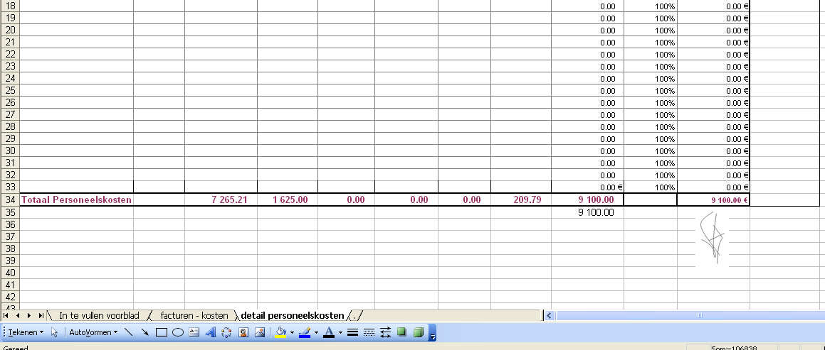 BTW Paraferen Tabel: Detail personeelskosten + activiteitenregister