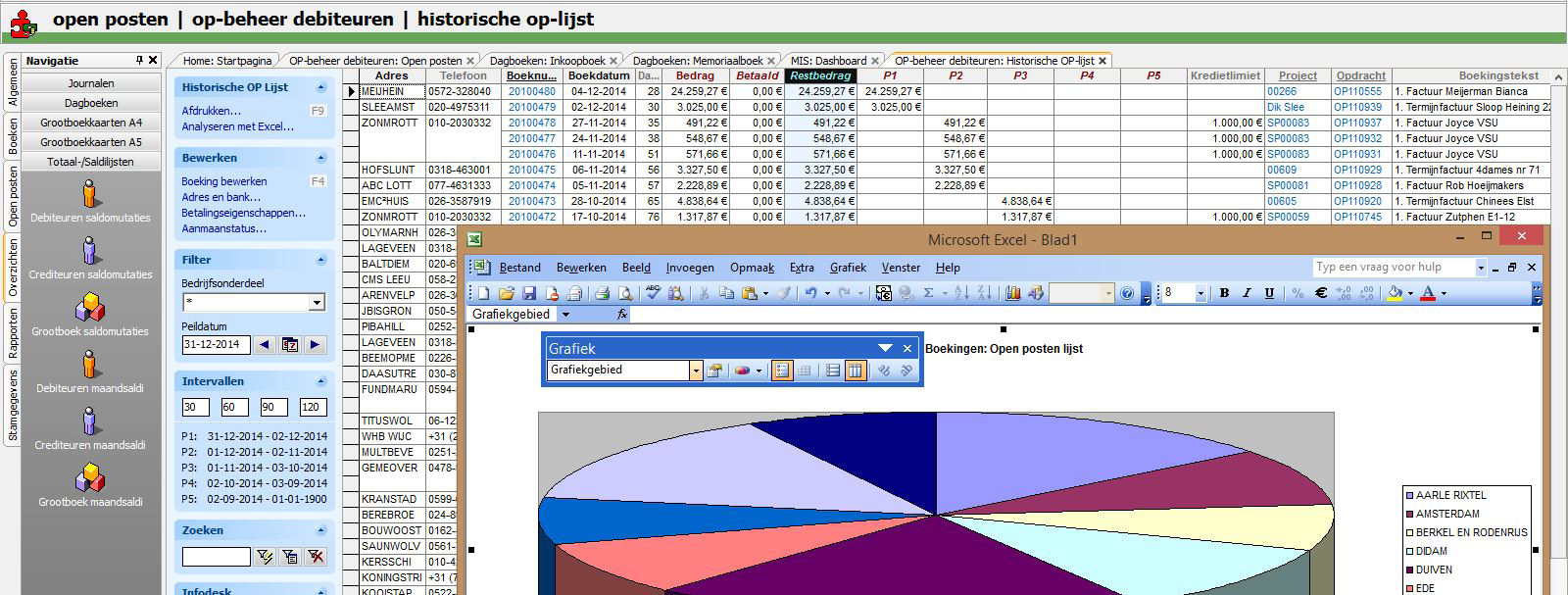 Gilde Software wordt de ruggengraat van uw bedrijf Verkoop: acquisitie, relatiebeheer, klantendossier, registreren van aanvragen, commerciële agenda, referentielijsten, correspondentie en mailings,