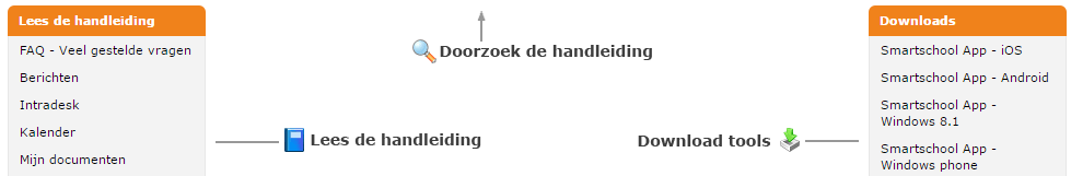 Om meldingen op een mobiel toestel (smartphone, ipad, iphone ) te ontvangen moet je eerst de gratis app installeren.