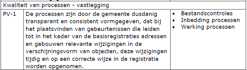 Inleiding Goedlopende processen zijn een voorwaarde voor tijdige