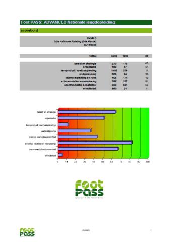 rapport met concrete actiepunten 2.