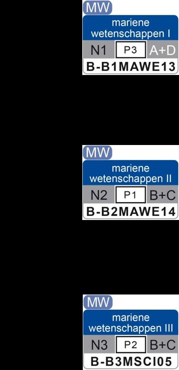 zeeën en oceanen. Oceanen zijn momenteel onderhevig aan opwarming, verzuring en zuurstofloosheid met grote impact op de biologie.