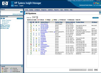 Integratie met Systems Insight Manager 113 Identificatie en koppeling in System Insight Manager Systems Insight Manager kan een RILOE II processor identificeren en een koppeling maken tussen de RILOE