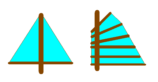 De rechte zeilen; Maak met de vijl een gleuf net boven de potloodlijn op de mast, een gleuf waar een kleine stok in past.