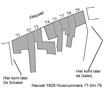 Bewoners Heuvel Oss januari 1928 Huisnummers 56 t/m 70 De serie bewoners van De Prins Heuvel begon het voorjaarnummer 2006 van Tussentijds. De Heuvel was in 1928 anders genummerd dan nu.