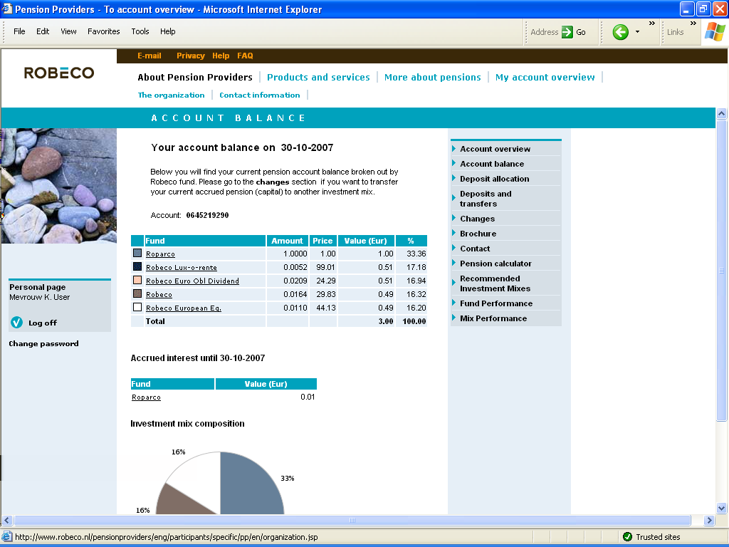 Achtergrond (1) 100% dochter Rabobank AAA-rating Actieve asset manager sinds 1929 Rotterdam (NL) 1,5 miljoen particuliere klanten 700 institutionele klanten wereldwijd Belegd vermogen ca.