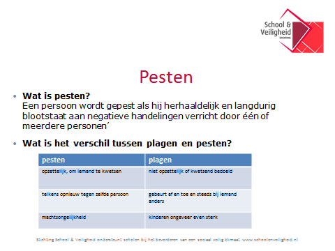 Informatie over pesten Gebruik sheet 3 t/m 7. Tijdens dit onderdeel krijgen de ouders algemene informatie over pesten.