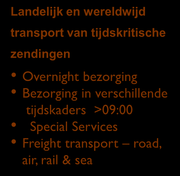 road, air, rail & sea Landelijk en internationaal Innight / nachtdistributie netwerk TNT Innight