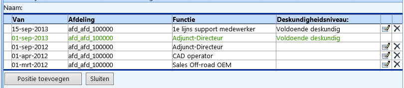 Tabblad HRM Contract Sectie Positie