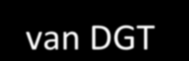 DGT Nederland: nu 36 geregistreerd teams. Certificatie systeem ontwikkeld. 6 hoofdtrainers. Kernteam van trainers, docenten, workshopgevers 546 deelnemers aan de intensieve training (10 daagse).