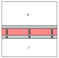 als bouwknopen (EPB) Ingerekend in U-waarde (1D-warmteverlies) Bron: