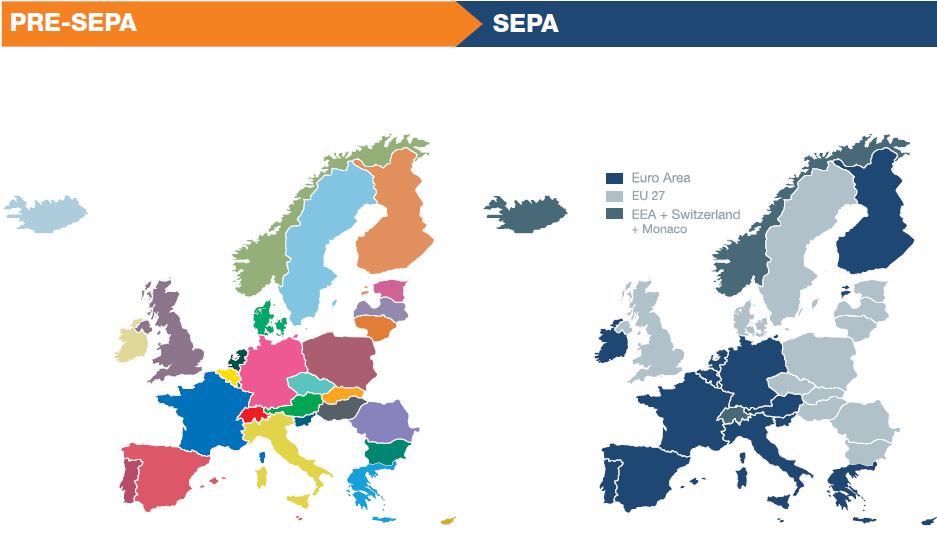 SEPA harmoniseert de interne betaalmarkt Binnen de Single Euro Payments Area kunnen consumenten en bedrijven met