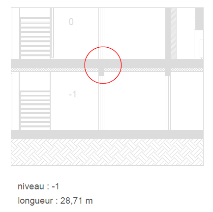 Onderbreking van de isolatie ter hoogte van de