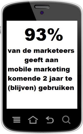 90% heeft afgelopen 12 maanden een vorm van mobile marketing ingezet. Vorig jaar stelde we de vraag of zij wel eens mobile marketing hebben ingezet.