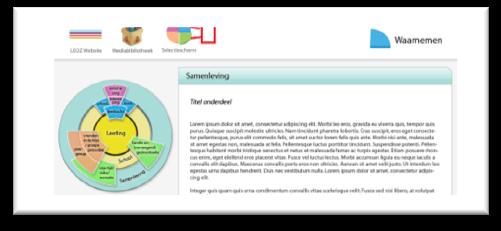 Voorbeeld De sector die geklikt is in het vorige scherm verdwijnt uit dit icoon om aan te geven waar je bent.