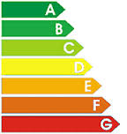 energielabels Goede vloer, dak- en gevelisolatie, HR++ glas, HR107 combiketel, zonnepanelen, warmterugwinning 5 maatregelen 4